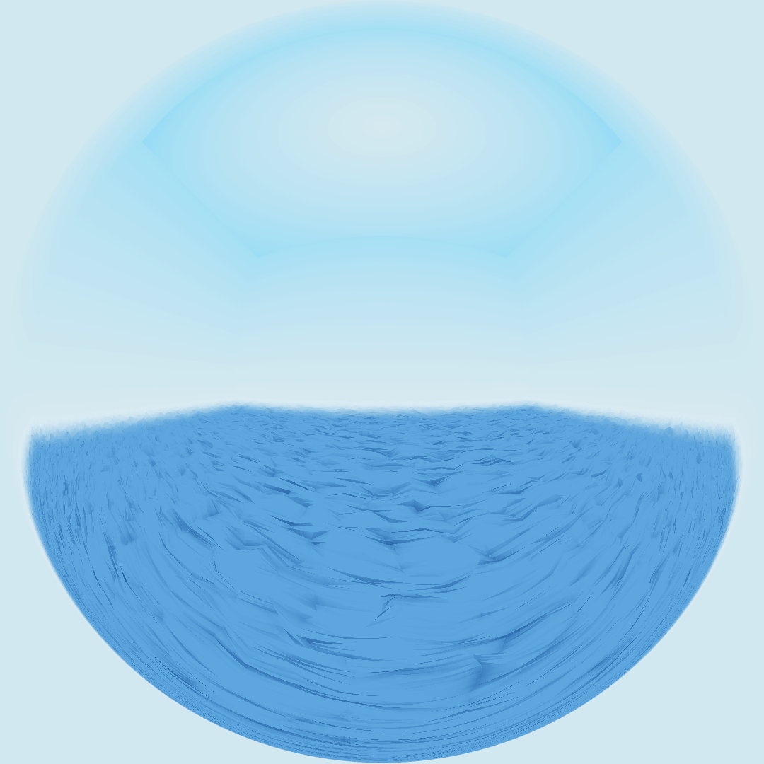 360 Video