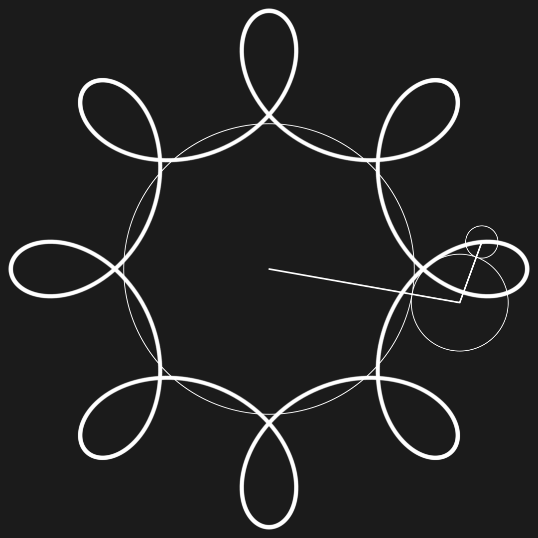 Spirograph