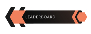 Leaderboard Panel from Scout Panels Theme.