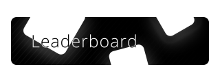 Leaderboard Panel from Thoughts Panels Theme.